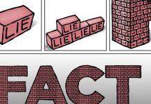 Мобілізаційний «ухил» російської брехні посилиться: дайджест пропаганди за 16 квітня