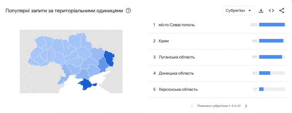 С Днем Победы 9 мая - Figure 2