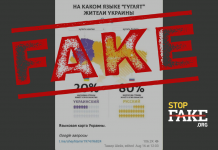 Манипуляция: Украинцы делают 80% запросов в Google «на русском языке»