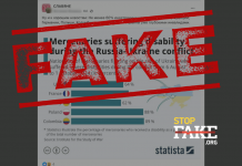 Fake: 60% of Foreign Fighters in Ukraine’s Armed Forces Return Home Disabled