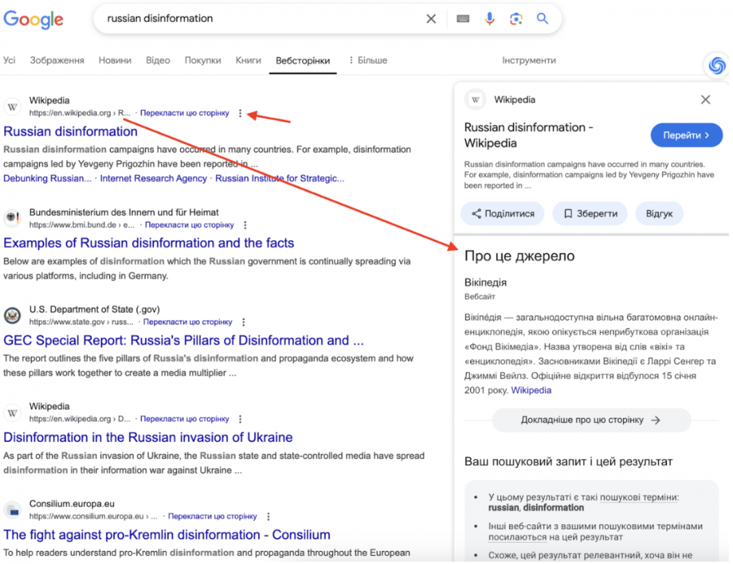 Googling like a pro: rules for verifying sources with search engines ...
