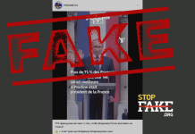 Fake: 71% of French Dream of Putin Leading Their Country – Le Figaro