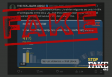 Фейк: Українці скоюють третину всіх сексуальних злочинів проти жінок у Європі та Великобританії — Євростат