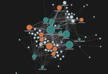 How Russian content sought to influence Armenia’s electoral information space